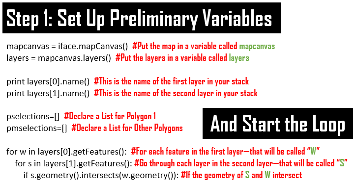 Step 1: Set Up the Preliminary Variables